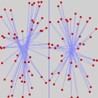 100 cities, river cost &minus;100%, maximise cost