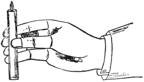 Fig. 6. Application of the Finger Palm.