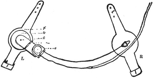 Fig. 14. Mechanical “Pull” for Vanishing a Handkerchief.