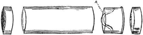 Fig. 15. Brass Tube for Handkerchief Tricks.
