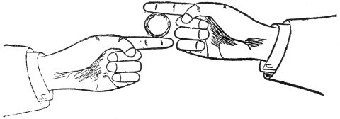 Fig. 16. Revolving Ball.