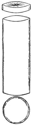 Fig. 23. Tube, Ball, and Cap.