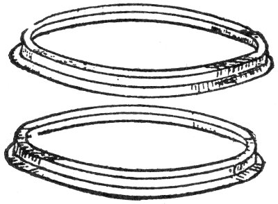 Fig. 26. Rings for Tambourine.