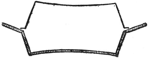 Fig. 27. Plate and Tin Lining.