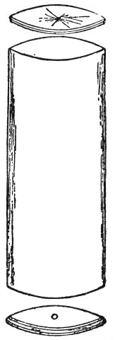 Fig. 31. Glass Cylinder and Caps.