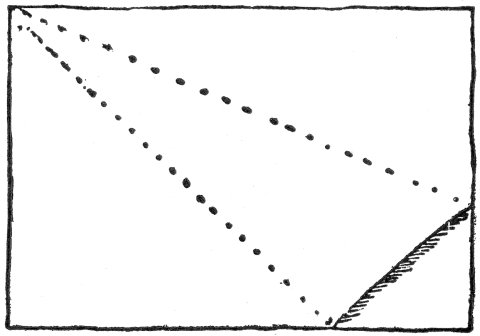 Fig. 33. Plan of Paper Bag.