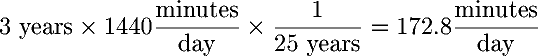 3 years � 1440 minutes/day � 1 / (25 years) = 172.8 minutes/day
